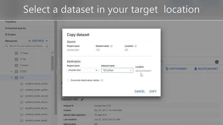 Copy BigQuery Dataset to a new Location