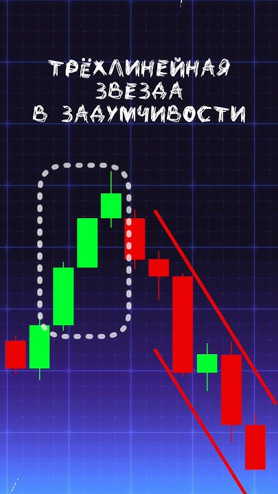 Трейдинг для начинающих Паттерны Инвестиции Криптовалюта Ноткоин # ...