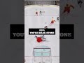 POV: You're Mark Stone