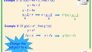 Higher Mathematics Functions and Graphs Video 5 - Inverse Functions