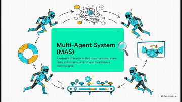 Blauwdruk voor samenwerking tussen meerdere AI-agenten: hoe intelligente agenten samenwerken | Up...