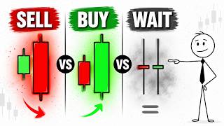 The BEST Candlestick Pattern Guide You'll EVER FIND | 2026 | Trading Candlestick Patterns