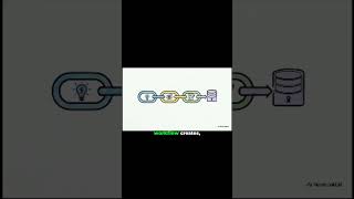 The Secret to Perfect AI Accountability 🛡️ #Shorts