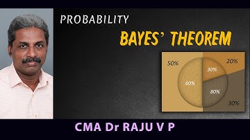 08 Bayes Theorem (മലയാളം)