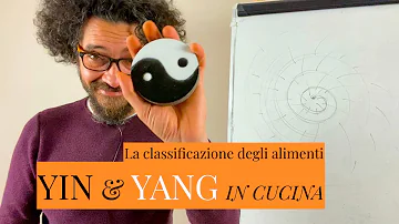 Come nutrire lo yin?