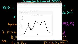 An introduction to the Random Walk Metropolis algorithm