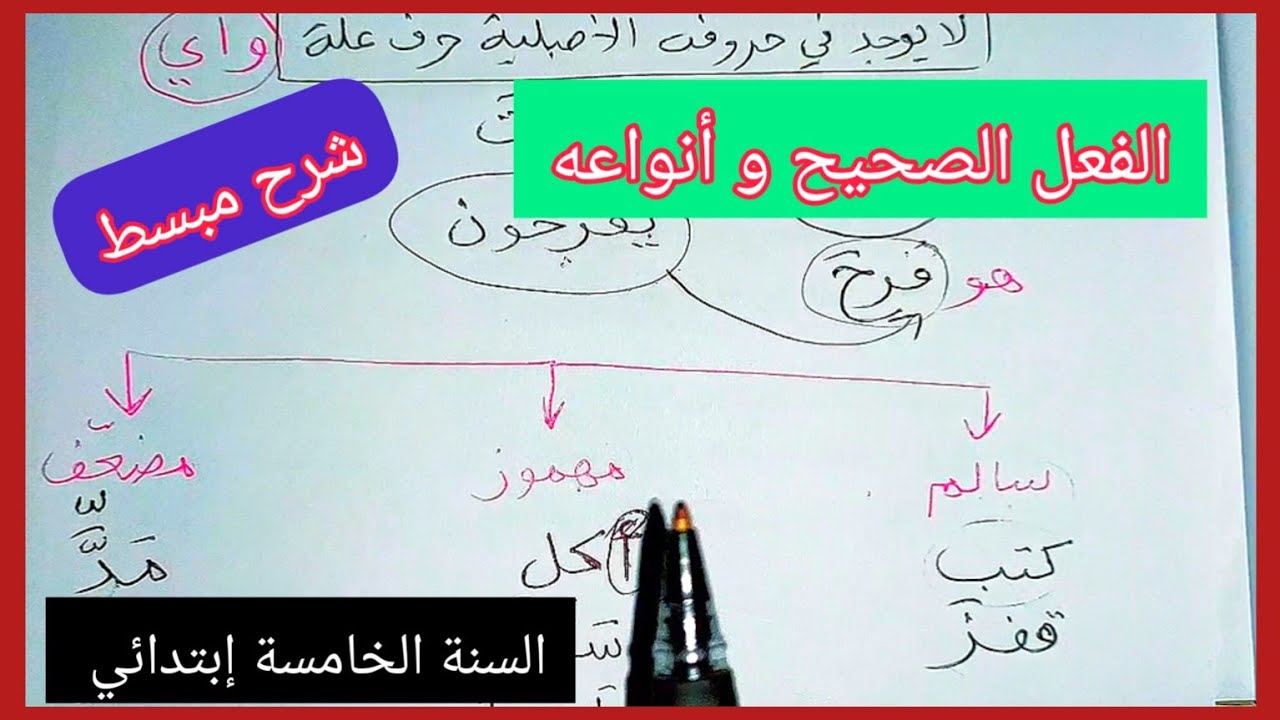 الفعل الصحيح و أنواعه مع شرح مبسط على الصفحة 71 من كتاب اللغة العربية للسنة الخامسة إبتدائي