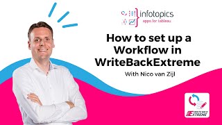How to set up a Workflow in WriteBackExtreme Wealth