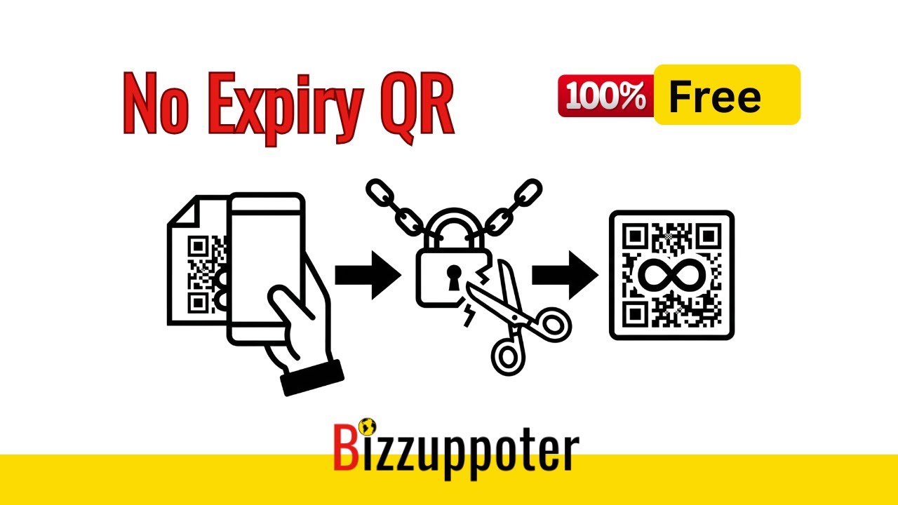 Stop QR Hostaging: Get Your Permanent QR Code Now | 100% free QR Code Generator