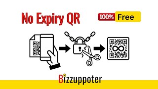 Stop QR Hostaging: Get Your Permanent QR Code Now | 100% free QR Code Generator