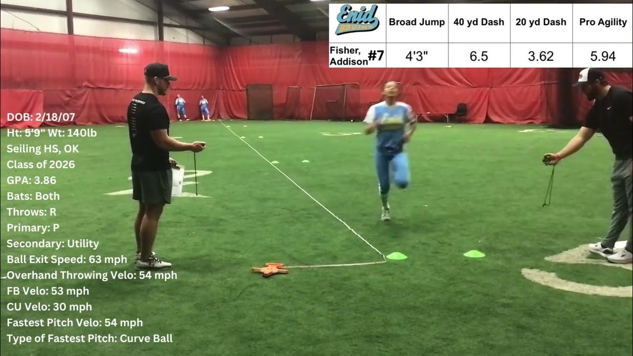 Addison Fisher (Seiling, OK) Class of 2026 Enid Bruins Fastpitch YouTube