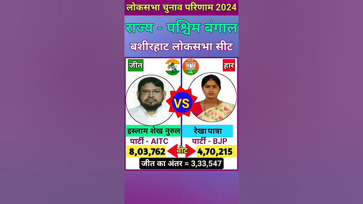 बशीरहाट (पश्चिम बंगाल) लोकसभा चुनाव 2024 परिणाम ll Basirhat Lok Sabha Election 2024 Result