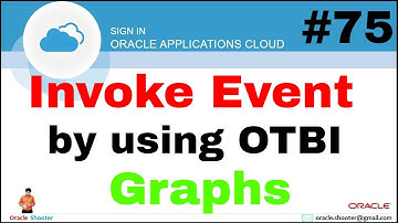 Oracle Fusion 75: How to invoke event by using graph and What is Event Channel in otbi reports