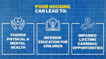 When It Comes to Infrastructure Investments, We Need To Start With Resilient Housing