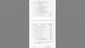 Interview schedule #hpsc #various posts#shortsviral #pgtphysics#youtubeshorts