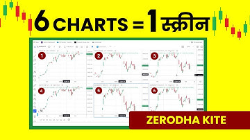 Zerodha Kite Me Multiple Charts Dekhna Seekhe Ab Ek Hi Screen Par