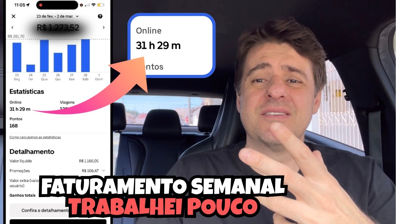 Faturamento da Ultima Semana de Fevereiro com a Uber em 2026