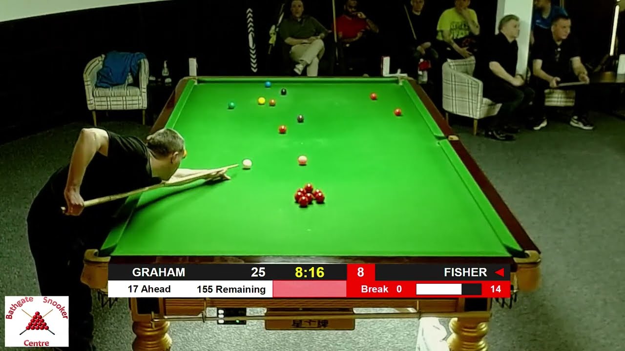 Snooker Plus 900 Event 1 - Table 2