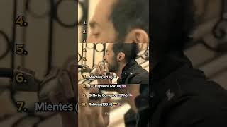 Las 10 Canciones En Español Del 2010 Con Más Streams En Spotify