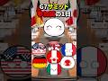 2025年G7サミット参加国の1日
