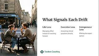 1.3.2 - Where Each Lens Drifts | ADHD Coaching