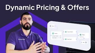 Dynamic Pricing & Offers with DecisionRules