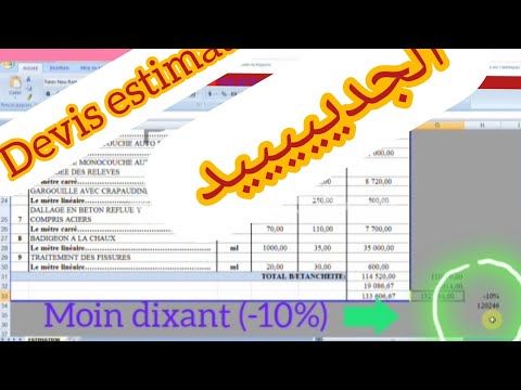 Comment Rédiger Une Lettre D’Estimation De Prix Efficace En 7 Étapes