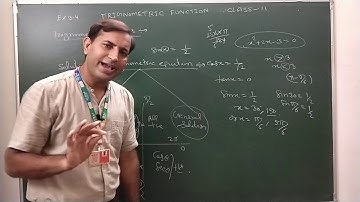 Suraj School Rewari/Trignometric function(L14)/CBSE Class 11 maths/NCERT Ex 3.4 Introduction