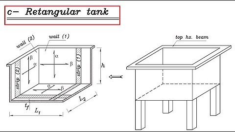 Analysis & Design of Rectangular Water Tanks - Solved Example - Part 1