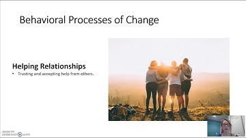 Health Behavior Change in Nutrition Promotion - Module 3 - Stages and Processes of Change