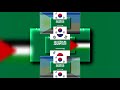 NO SOUND REQUESTED YTPMV Flags Of Asia Scan 2 Veg Replace NO SOUND REQUESTED YTPMV Flags Of Asia Scan 2 Veg Replace