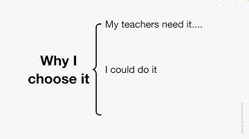 My CS50 Python Course Final Project