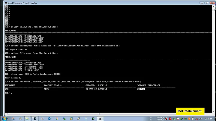 Create User and assign its own tablespace Oracle database Tutorial