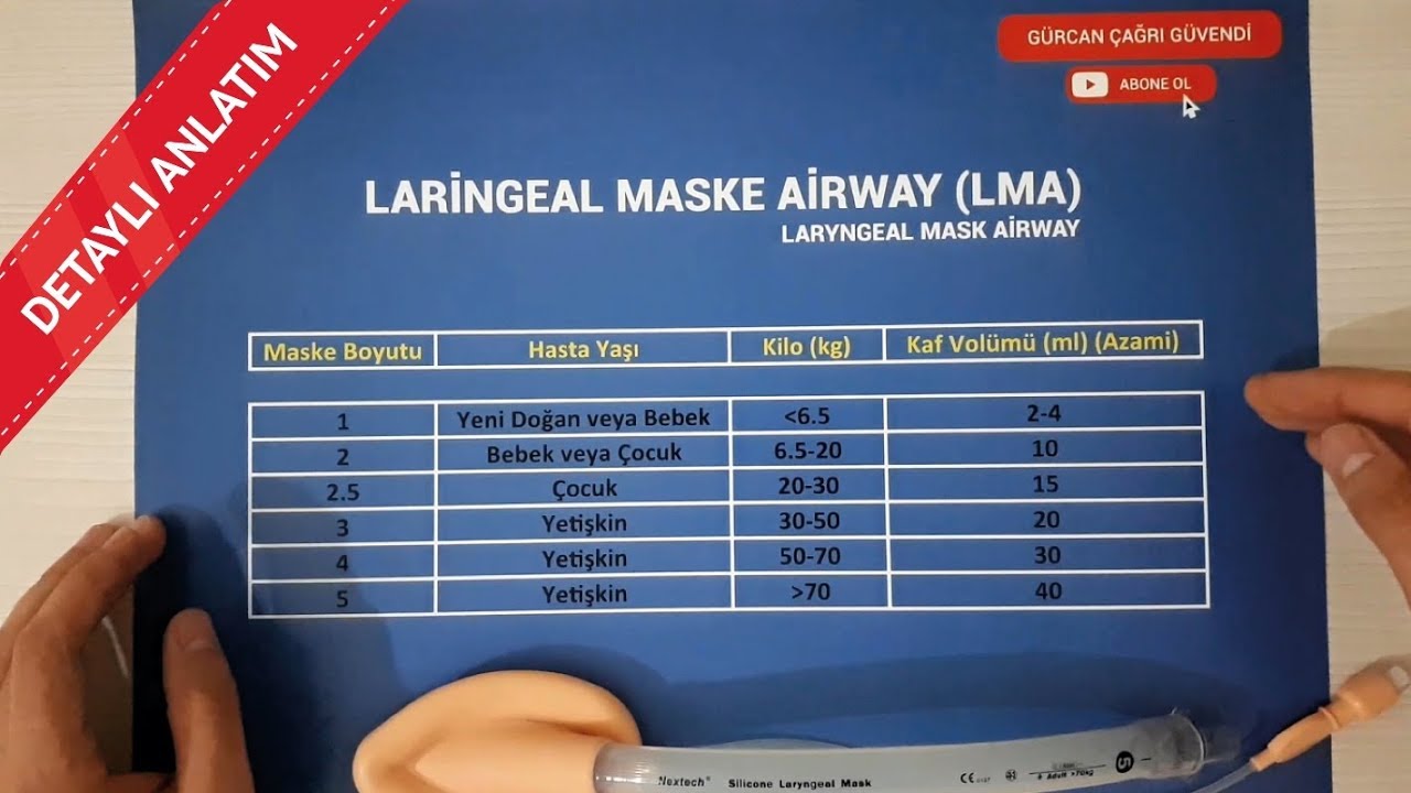 LARİNGEAL MASKE AİRWAY (LMA) - ANESTEZİDE KULLANILAN YARDIMCI EKİPMANLAR