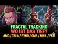 WO ist das TIEF? Fraktal Tracking: AMC / GME / TSLA / BULL / BYND / FFAI