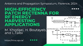 High-Efficiency Patch Rectenna for Wireless Power - Antenna and Propagation Symposium 2024