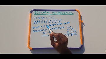 DIGITAL LOGIC:BINARY TO DECIMAL