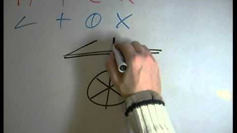 Alex Name Art Video Lesson - Dscript Video Tutorials