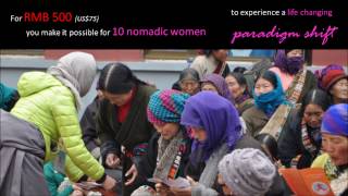 Why women's health is important