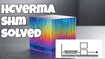 HCverma shm/A 1 kg block is executing simple harmonic motion ofamplitude 0