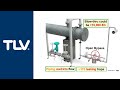 Water Hammer Webinar - Part 2: Steam-Induced & Flashing Condensate-Induced in Vertical Lines