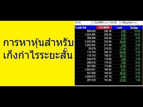 EP.8 การหาหุ้นสำหรับเก็งกำไรระยะสั้น ด้วย Compare Avg Vol5