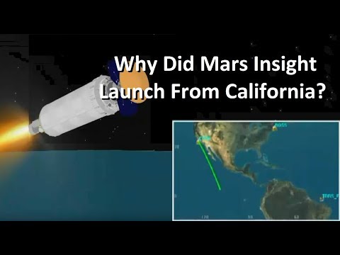 Why Was Mars Insight Launched From California?