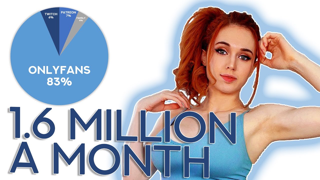 Not just a pretty face - Amouranth and her path to the top of the creator economy