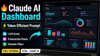 Claude AI से Professional Interactive Dashboard Kaise Banaye | HTML Dashboard Tutorial Hindi.#excel