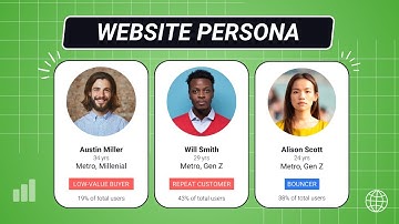 Website Persona by Delve AI: Create buyer personas for your website using Google Analytics data