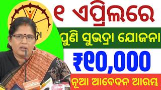 Subhadra yojana New apply | How to Start Investing in Share Market Today