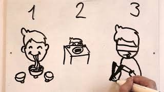 Impulsief Gedrag In De Klas