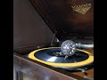 中野 忠晴 ♪高原の唄♪ 1932年 78rpm record. Victor VV 1 ー 90 phonograph
