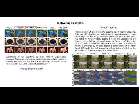 GridShift: A Faster Mode Seeking Algorithm for Image Segmentation and Object Tracking | CVPR 2022